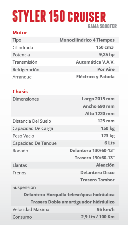 Styler150_cruiser-especificaciones